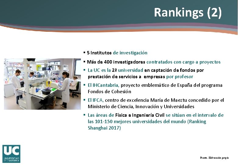 Rankings (2) § 5 Institutos de investigación § Más de 400 investigadores contratados con