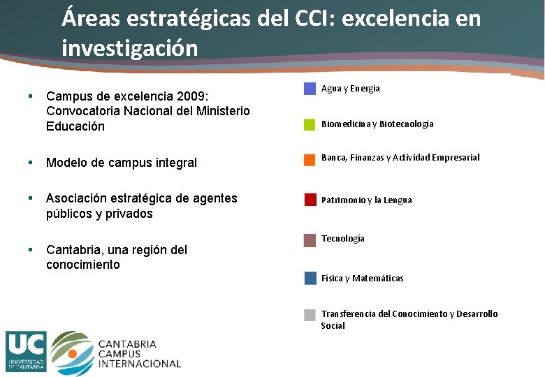 Áreas estratégicas del CCI: excelencia en investigación § Campus de excelencia 2009: Convocatoria Nacional