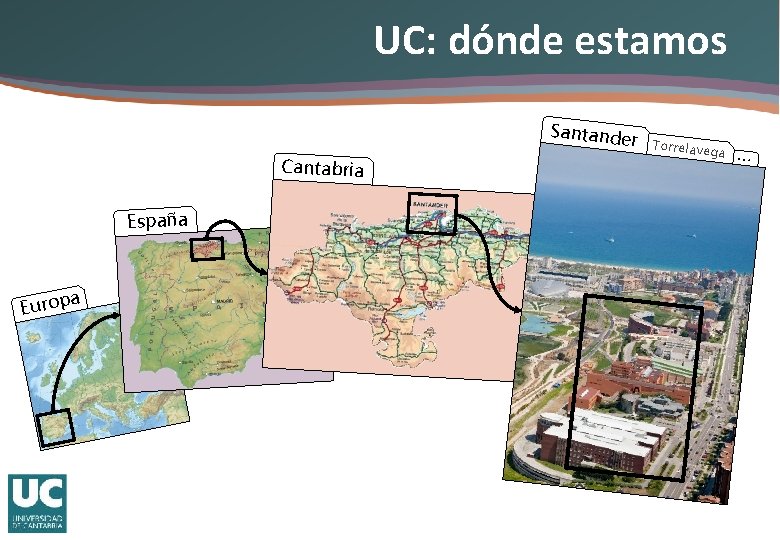 UC: dónde estamos Santande Cantabria España a Europ r Torrelaveg a … 