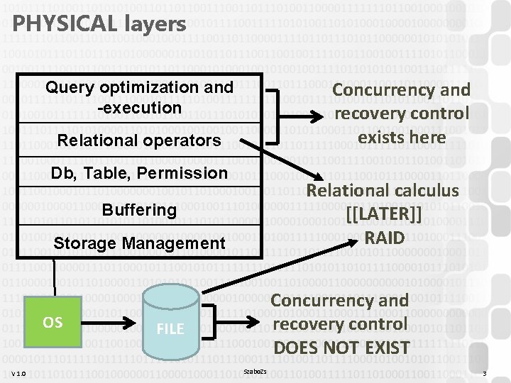 PHYSICAL layers Concurrency and recovery control exists here Query optimization and -execution Relational operators PHYSICAL layers Concurrency and recovery control exists here Query optimization and -execution Relational operators