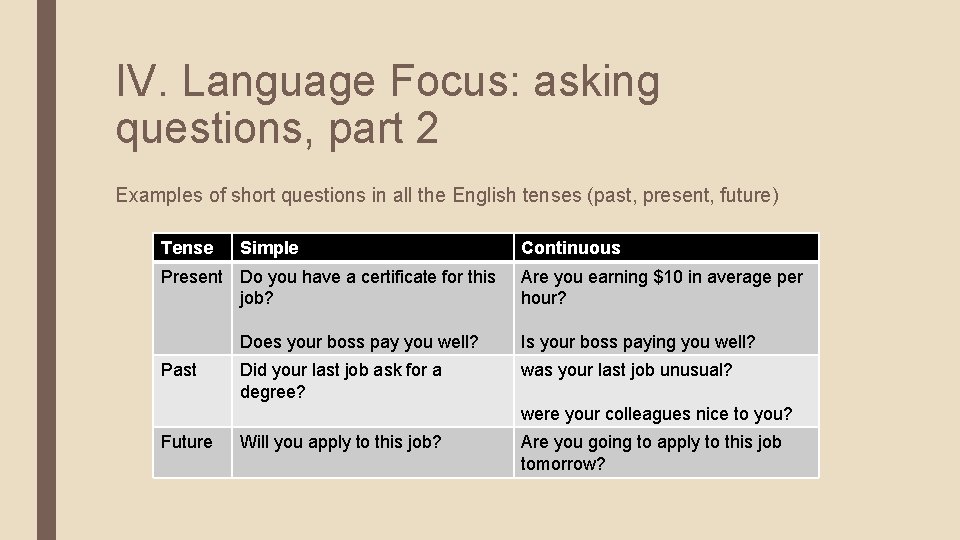 IV. Language Focus: asking questions, part 2 Examples of short questions in all the