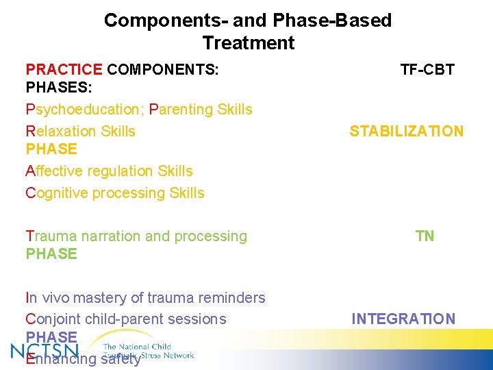 Components- and Phase-Based Treatment PRACTICE COMPONENTS: PHASES: Psychoeducation; Parenting Skills Relaxation Skills PHASE Affective