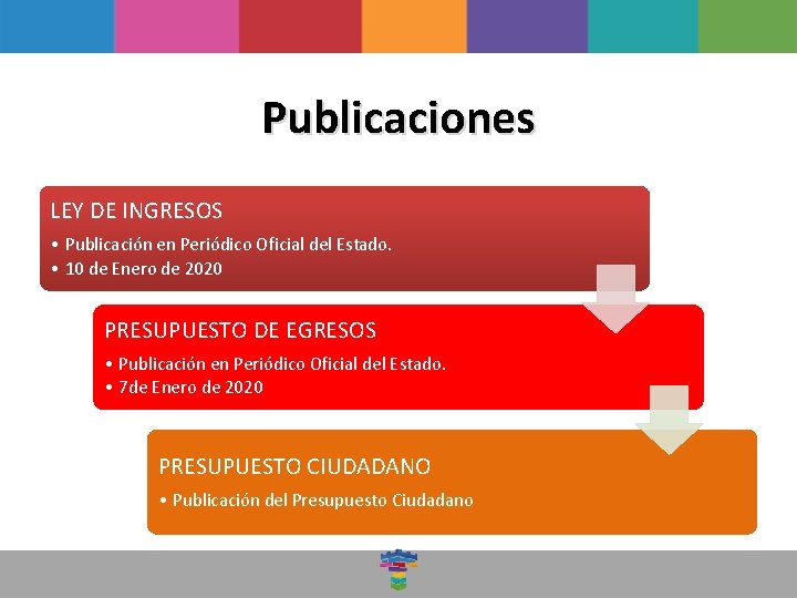 Publicaciones LEY DE INGRESOS • Publicación en Periódico Oficial del Estado. • 10 de