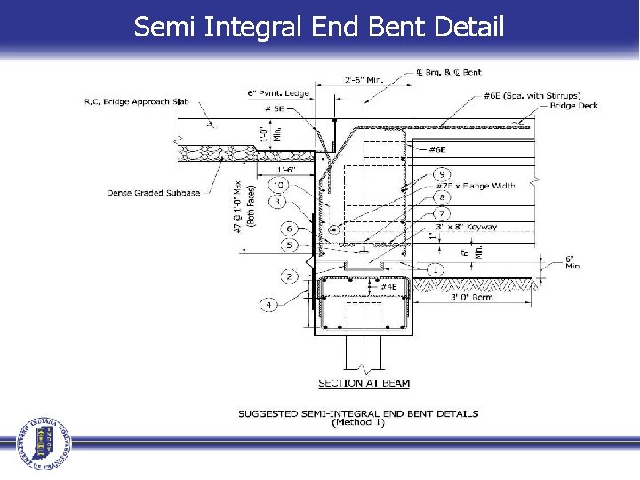 Semi Integral End Bent Detail 