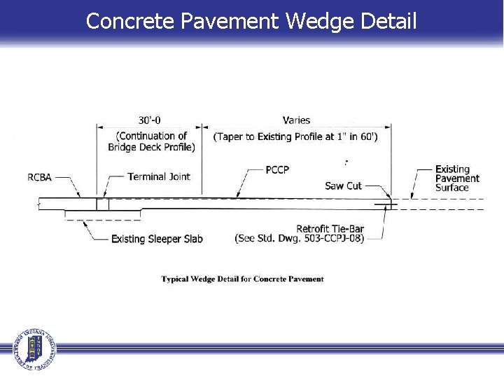 Concrete Pavement Wedge Detail 