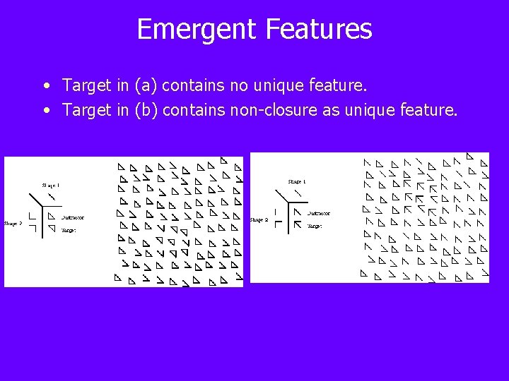 Emergent Features • Target in (a) contains no unique feature. • Target in (b)