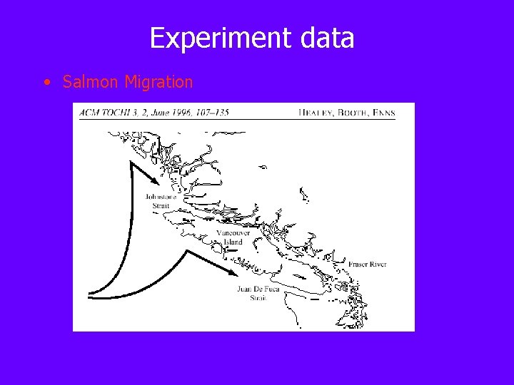 Experiment data • Salmon Migration 