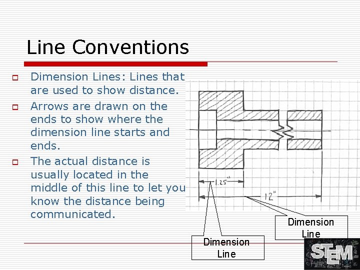 Line Conventions o o o Dimension Lines: Lines that are used to show distance.