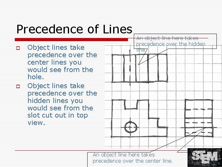 Precedence of Lines o o Object lines take precedence over the center lines you