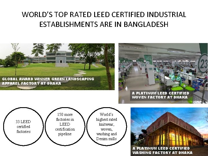 WORLD’S TOP RATED LEED CERTIFIED INDUSTRIAL ESTABLISHMENTS ARE IN BANGLADESH GLOBAL AWARD WINNER GREEN