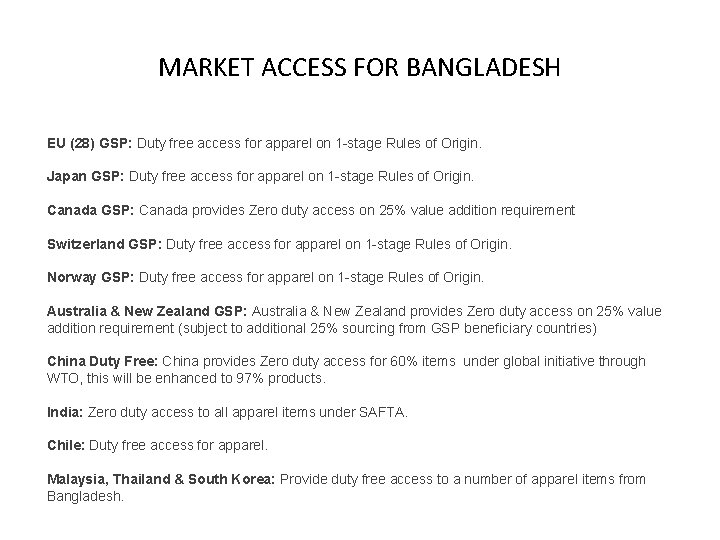 MARKET ACCESS FOR BANGLADESH EU (28) GSP: Duty free access for apparel on 1