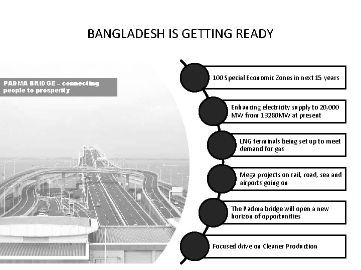 BANGLADESH IS GETTING READY PADMA BRIDGE – connecting people to prosperity 100 Special Economic