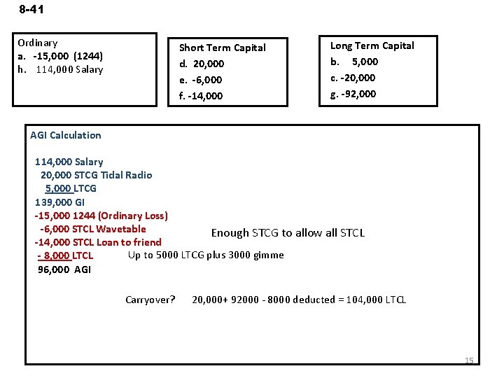 8 -41 Ordinary a. -15, 000 (1244) h. 114, 000 Salary Short Term Capital