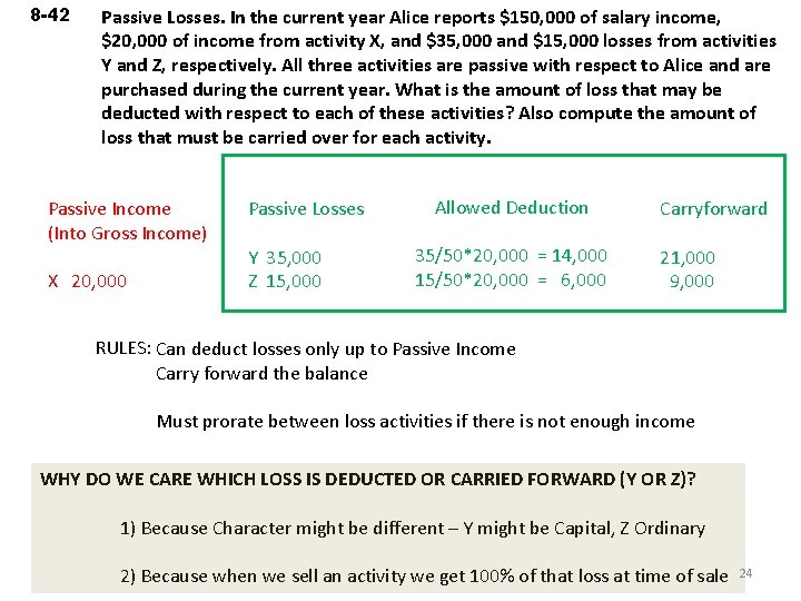 8 -42 Passive Losses. In the current year Alice reports $150, 000 of salary