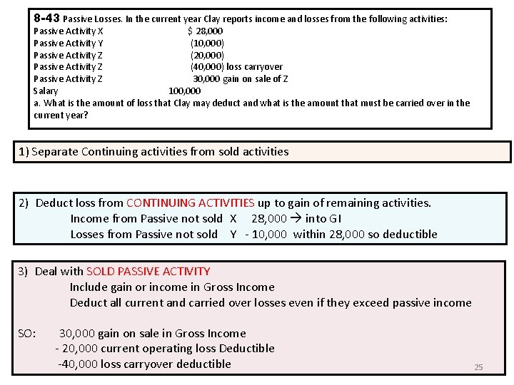 8 -43 Passive Losses. In the current year Clay reports income and losses from