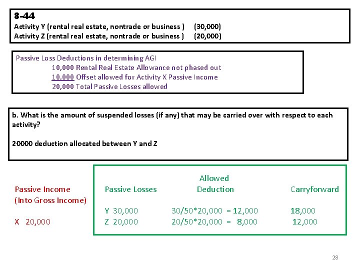 8 -44 Activity Y (rental real estate, nontrade or business ) Activity Z (rental