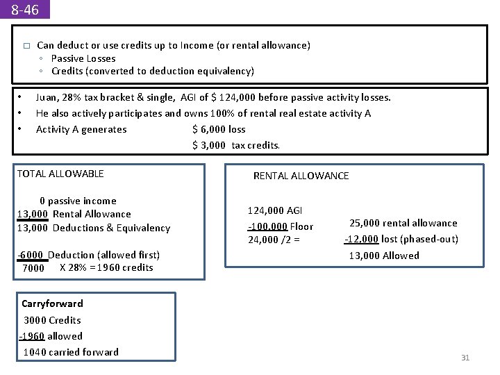 8 -46 � • • • Can deduct or use credits up to Income