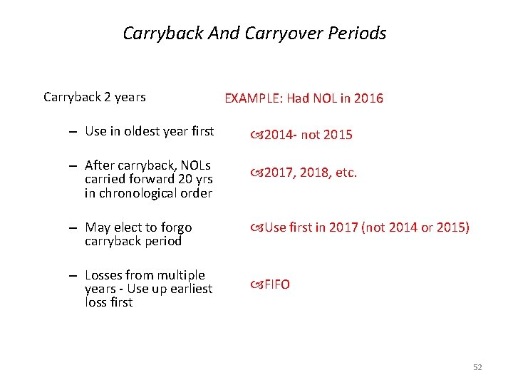 Carryback And Carryover Periods Carryback 2 years EXAMPLE: Had NOL in 2016 – Use