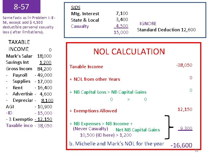 8 -57 Same facts as in Problem I: 856, except add $ 4, 500