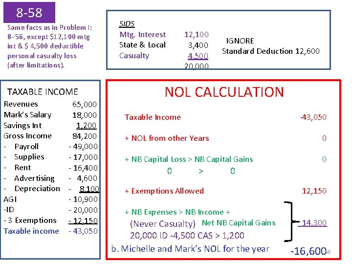 8 -58 Same facts as in Problem I: 8 - 56, except $12, 100