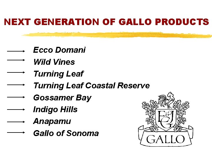NEXT GENERATION OF GALLO PRODUCTS Ecco Domani Wild Vines Turning Leaf Coastal Reserve Gossamer