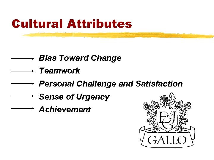 Cultural Attributes Bias Toward Change Teamwork Personal Challenge and Satisfaction Sense of Urgency Achievement