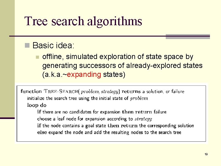 Tree search algorithms n Basic idea: n offline, simulated exploration of state space by