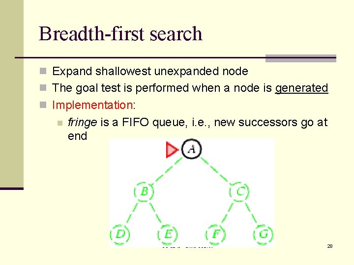 Breadth-first search n Expand shallowest unexpanded node n The goal test is performed when