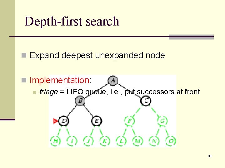 Depth-first search n Expand deepest unexpanded node n Implementation: n fringe = LIFO queue,