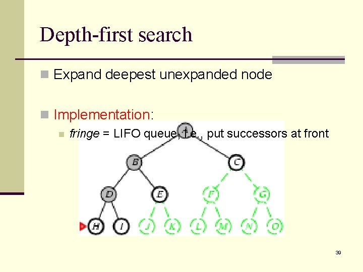 Depth-first search n Expand deepest unexpanded node n Implementation: n fringe = LIFO queue,