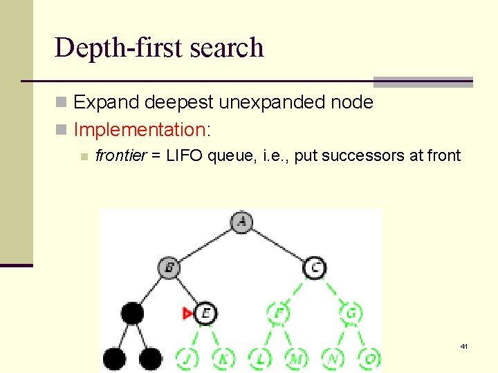 Depth-first search n Expand deepest unexpanded node n Implementation: n frontier = LIFO queue,