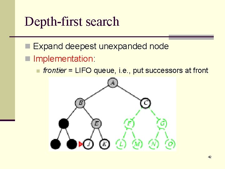 Depth-first search n Expand deepest unexpanded node n Implementation: n frontier = LIFO queue,