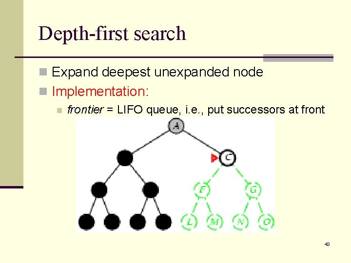 Depth-first search n Expand deepest unexpanded node n Implementation: n frontier = LIFO queue,
