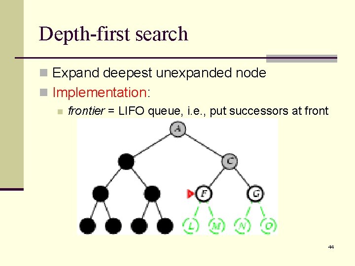 Depth-first search n Expand deepest unexpanded node n Implementation: n frontier = LIFO queue,