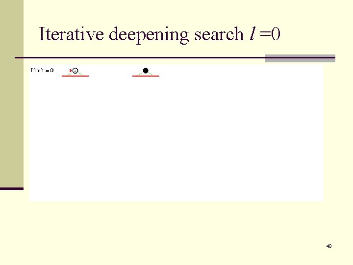 Iterative deepening search l =0 48 