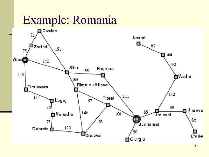 Example: Romania 5 