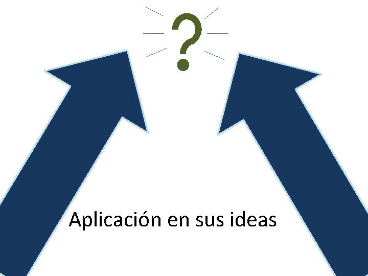 Aplicación en sus ideas 