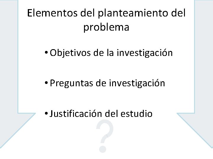 Elementos del planteamiento del problema • Objetivos de la investigación • Preguntas de investigación