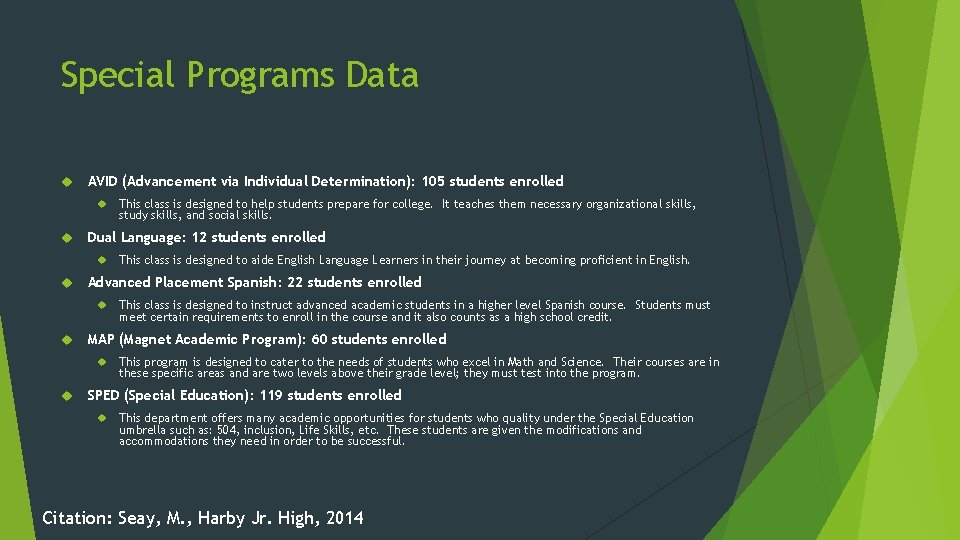 Special Programs Data AVID (Advancement via Individual Determination): 105 students enrolled Dual Language: 12