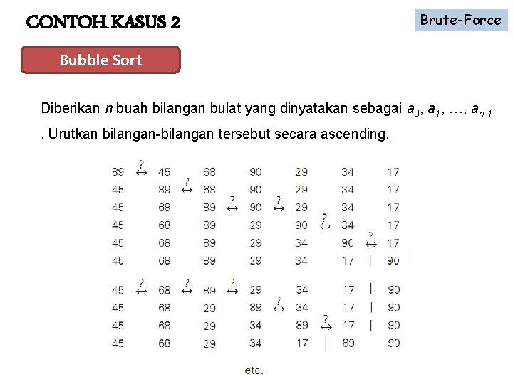 CONTOH KASUS 2 Brute-Force Bubble Sort Diberikan n buah bilangan bulat yang dinyatakan sebagai