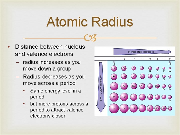 Atomic Radius • Distance between nucleus and valence electrons – radius increases as you Atomic Radius • Distance between nucleus and valence electrons – radius increases as you