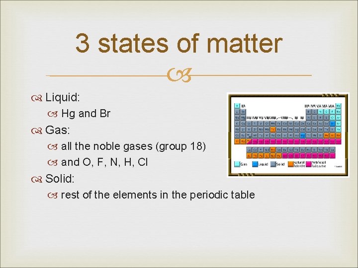 3 states of matter Liquid: Hg and Br Gas: all the noble gases (group 3 states of matter Liquid: Hg and Br Gas: all the noble gases (group