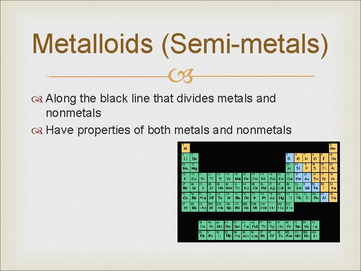 Metalloids (Semi-metals) Along the black line that divides metals and nonmetals Have properties of Metalloids (Semi-metals) Along the black line that divides metals and nonmetals Have properties of