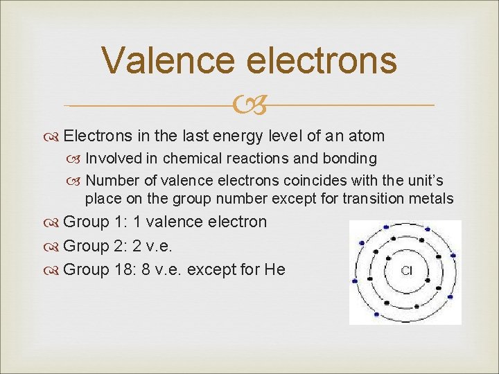 Valence electrons Electrons in the last energy level of an atom Involved in chemical Valence electrons Electrons in the last energy level of an atom Involved in chemical