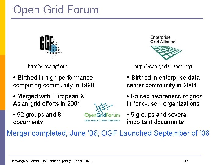 Open Grid Forum http: //www. ggf. org http: //www. gridalliance. org • Birthed in