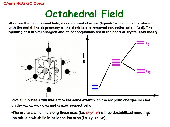 Chem Wiki UC Davis 