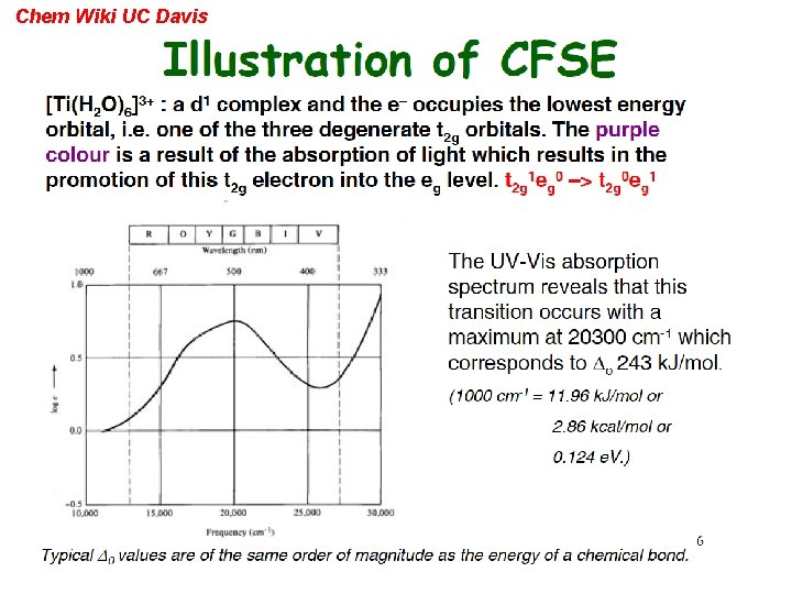 Chem Wiki UC Davis 