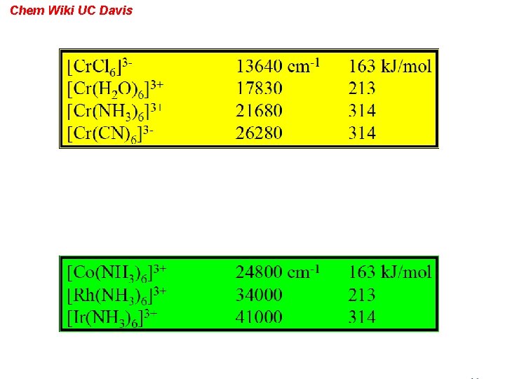Chem Wiki UC Davis 