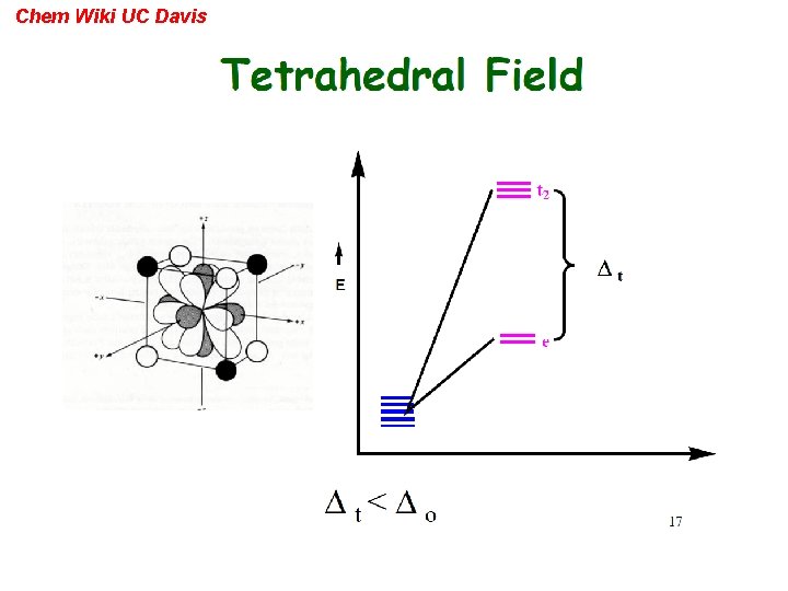Chem Wiki UC Davis 