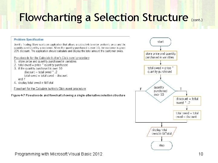 Flowcharting a Selection Structure (cont. ) Figure 4 -7 Pseudocode and flowchart showing a Flowcharting a Selection Structure (cont. ) Figure 4 -7 Pseudocode and flowchart showing a